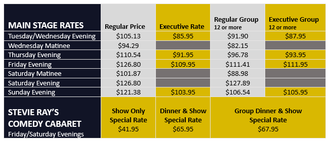 Exclusive ticket pricing to select performances of Grease when purchased with transportation from Executive Transportation.